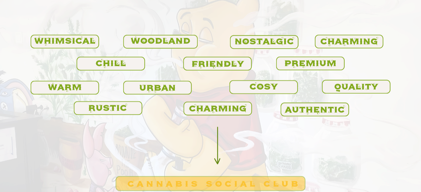 Winnie the pooh