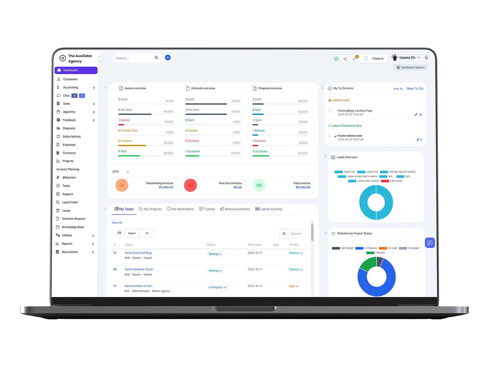 CRM